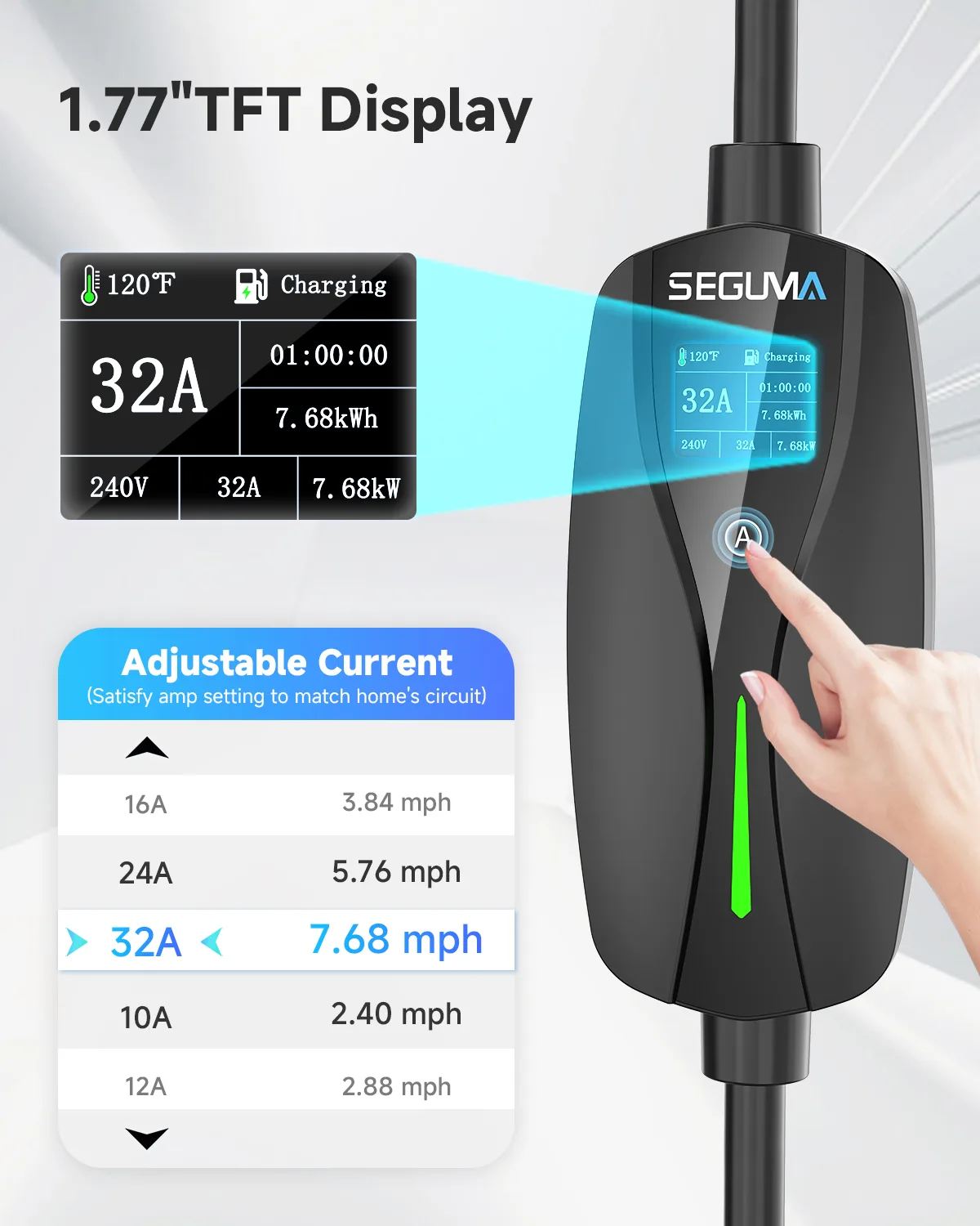 SEGUMA- 32A დამტენი Tesla-სთვის